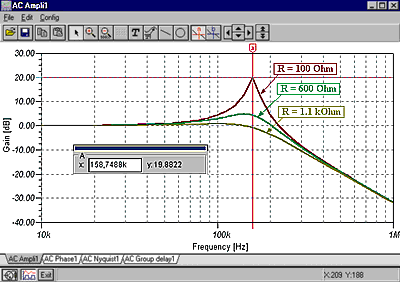 AC Analysis with parameter stepping