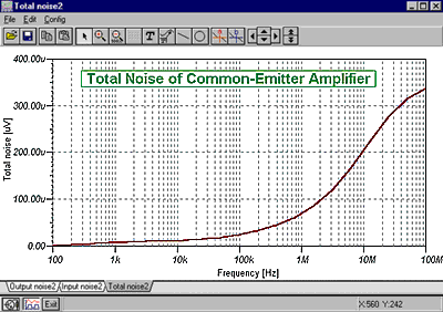 Noise Analysis