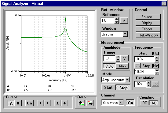 Spectrum Analysis sinus uniform window