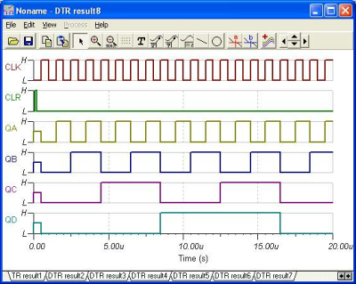 Running Analysis / Digital VHDL simulation